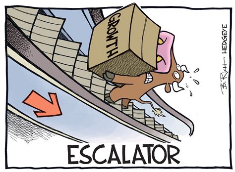 Cartoon Of The Day A Look At Us Economic Growth