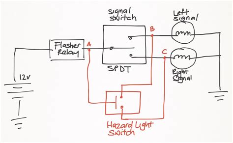 Understanding The Turn Signal And Hazard Light Wiring Diagram Moo Wiring