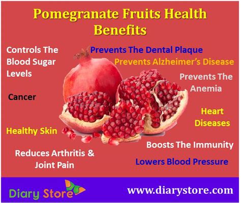 There are different ways by which you can use pomegranate to enhance. Pomegranate fruit | Pomegranate Nutrition Facts Health ...