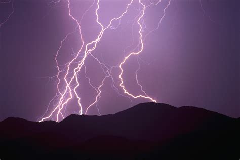 46 Lightning Storms Wallpaper On Wallpapersafari