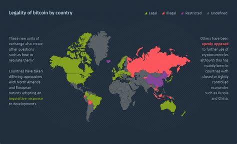 Whereas the majority of countries do not make the usage of bitcoin itself illegal, its status as money (or a commodity) varies, with differing regulatory implications. Know the Reason behind The legalization Of ...