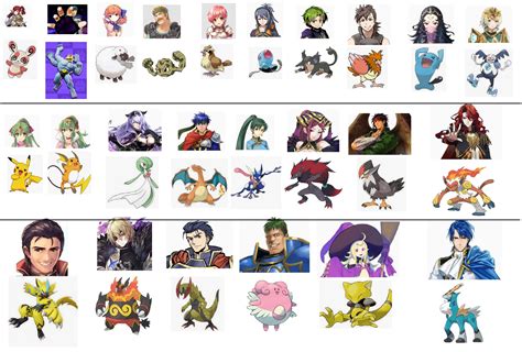 Feh characters portrayed as Pokemons. | Scrolller