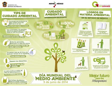 Medio Ambiente Edoméx Informa Noticias del Estado de México