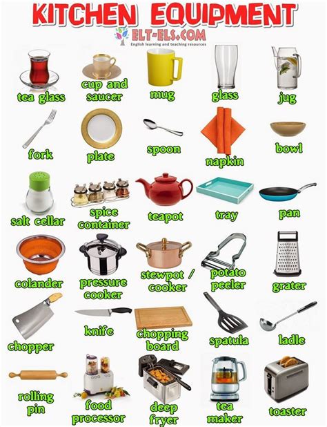 Bit noun definition, pictures, pronunciation and usage , basic construction hand tools bing images. Kitchen equipment. | Learn english, English vocabulary ...