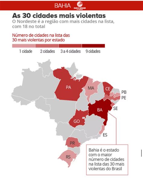 Bahia Tem Nove Cidades No Ranking De Mais Violentas Do Pa S Diz Ipea Amargosa Outro Olhar