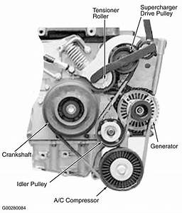 2006 Mini Cooper Engine Bay Diagram Wiring Diagram