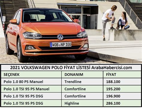 Lpg dönüşüm fiyatları 2019 konusuna girmeden önce, 2018 yılına ait araştırmamızı yapıp siz değerli otomotiv lobisi ailesi ile paylaşmıştık. 2021 Volkswagen Polo fiyatları. 2021 Volkswagen Polo fiyat ...
