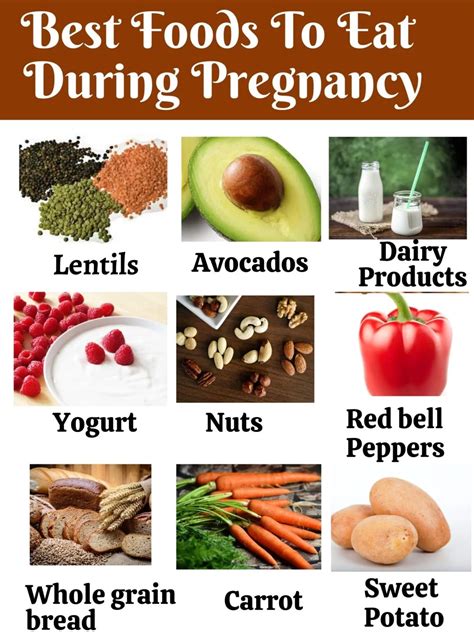 What Are The Best Foods To Eat In Early Pregnancy The Best Foods To Eat During Pregnancy