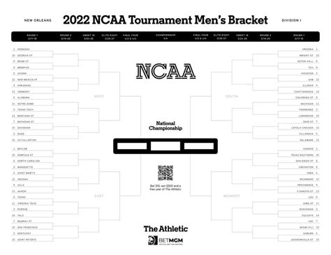 Printable Ncaa Tournament Bracket Download A Copy The Athletic