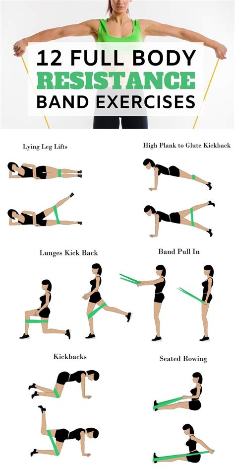 8 Resistance Band Exercises For Legs Video Artofit