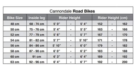 Size Chart Cannondale Road Bike Off 59