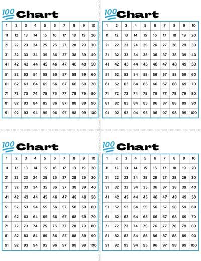 Count To 100 Chart Free Printable