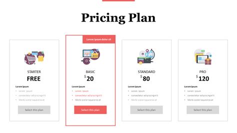 쇼핑 가격 계획 파워포인트 디자인 가격 단일 슬라이드