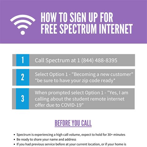 Spectrum Internet Setup.pdf | DocDroid