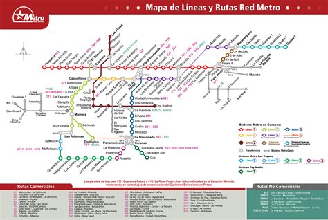 Mapa Del Metro De Caracas Printable Maps Online