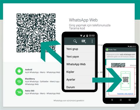 To use the feature all you need to do is visit the whatsapp web page and scan the qr code using your. WHATSAPP WEB BİLGİSAYARA NASIL KURULUR?