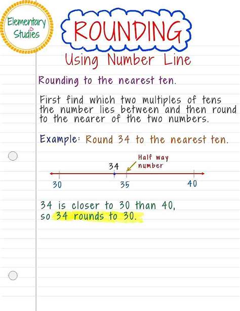 Elementary Studies Rounding Of Numbers To The Nearest 10 And 100