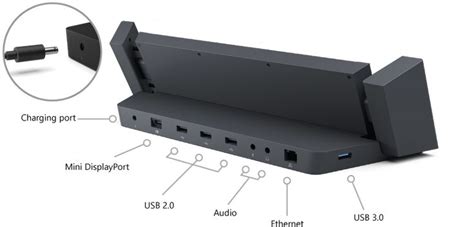 Use Surface Docking Stations For Surface Pro 3 And Earlier Models