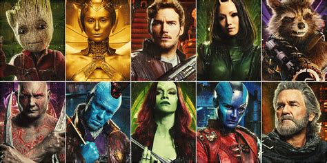Guardians Of The Galaxy Vol Review Guardians Of The Galaxy