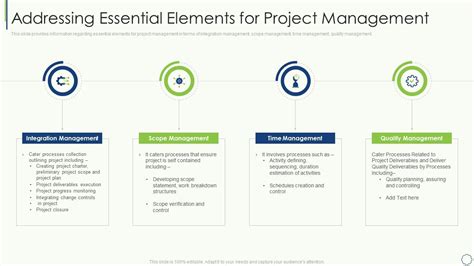 Key Elements Of Project Management It Addressing Essential Elements For