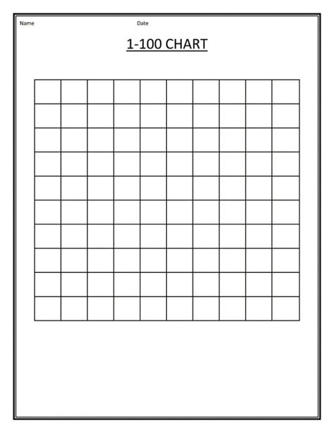 Blank Number Chart 1 100 Pdf