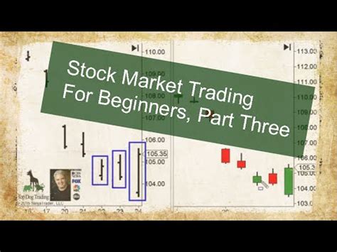 Financial news is often saturated with bemusing buzzwords; Stock Market Trading For Beginners Part 3 - YouTube
