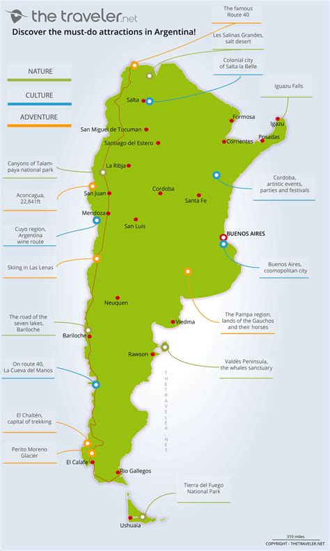 Argentina National Parks Map