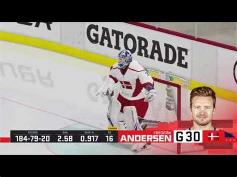 * values in brackets (x) are overall player statistics in world cup qualification uefa 1st round grp. NHL 20 - Austria Vs Denmark Gameplay - International Season Match - YouTube