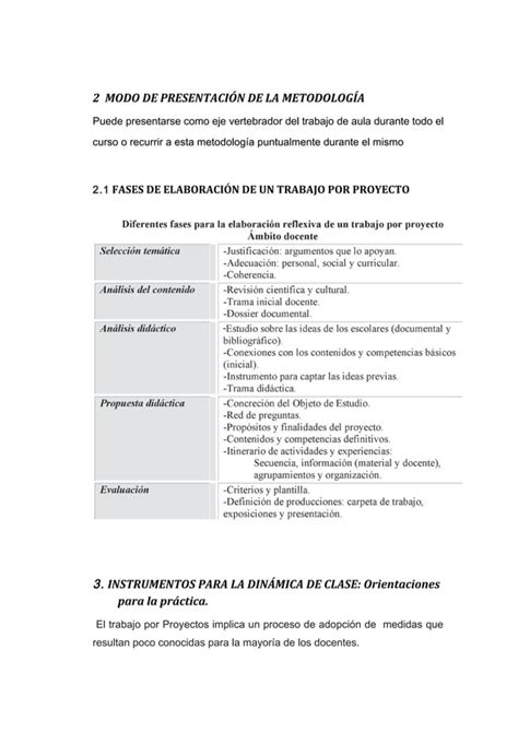 Trabajo Por Proyectos En La Escuela Conclusiones Pdf