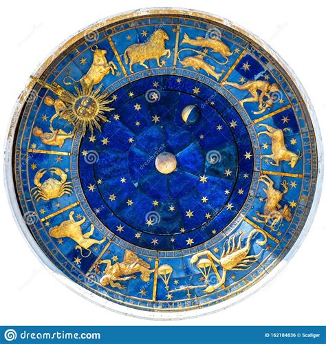 Zodiac Wheel and Signs of Medieval Mechanism, Isolated on White. Detail