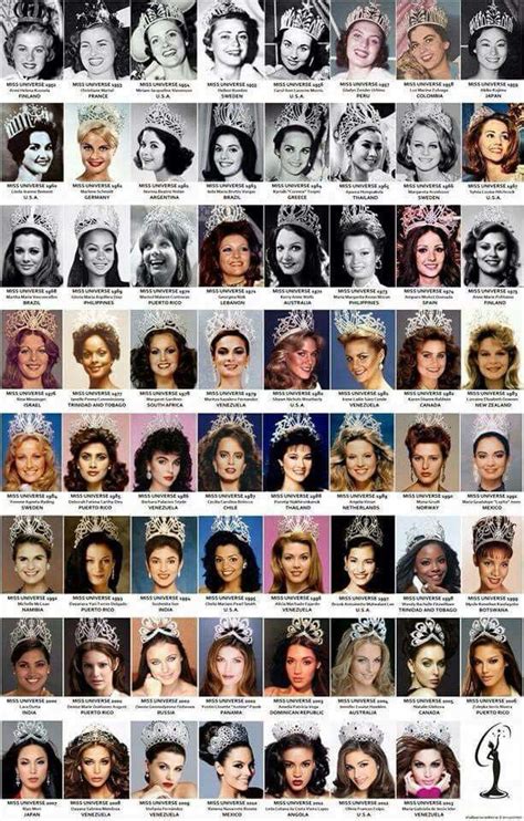 History Of Miss Universe Till 2014 Miss Universe Crown Pageant Girls Beauty Pageant