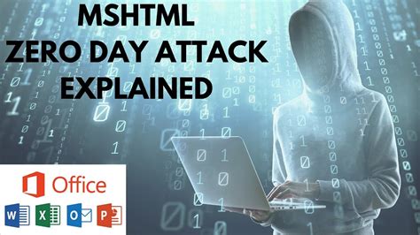 What Is A Mshtml Zero Day Attack Simply Explained Youtube