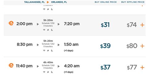 5 Easy Ways To Score Cheap Greyhound Bus Tickets Hubpages