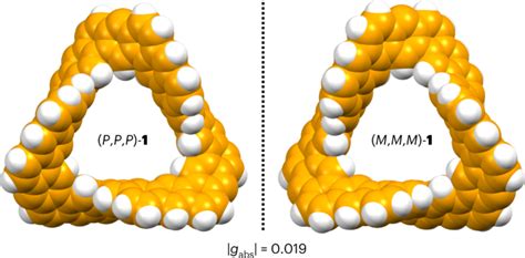 Synthesis And Chiral Resolution Of A Triply Twisted Möbius Carbon Nanobelt Nature Synthesis