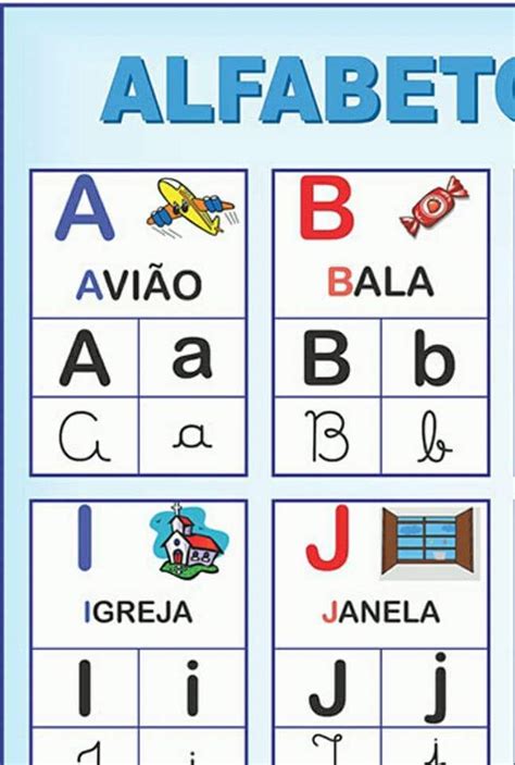 A Arte De Educar Cartazes Varal Alfabeto Quatro 4 Tipos De Letras Para