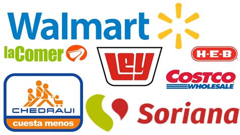 Dinámica territorial de las grandes cadenas de supermercados en México