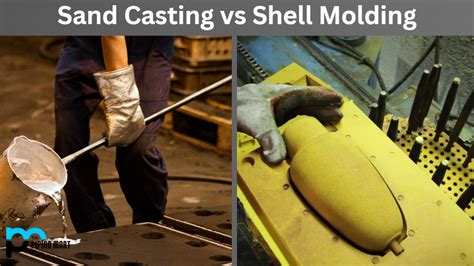Sand Casting Vs Shell Molding Whats The Difference