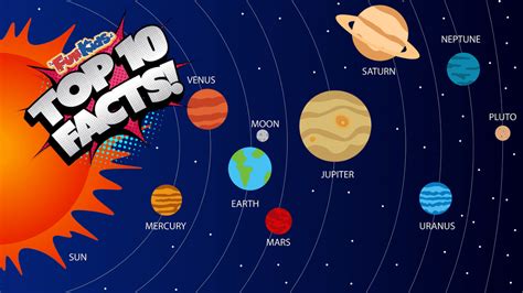 Top 10 Facts About The Solar System Fun Kids The Uks Childrens