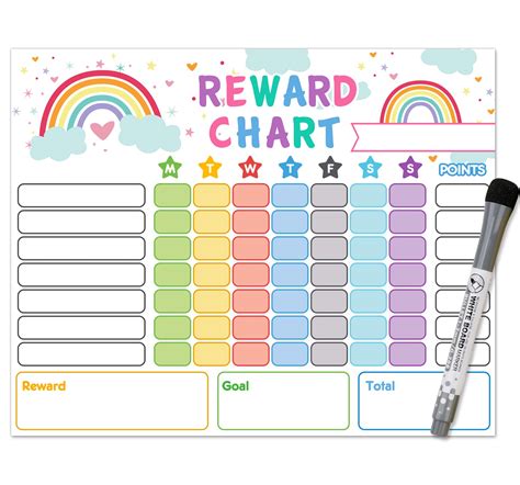 Buy Rainbow Magnetic Chore Chart For Kids Chore Reward Chart For
