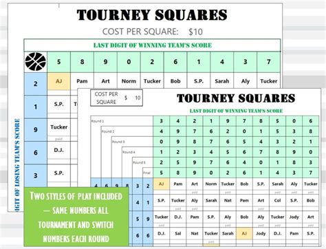 March Bracket Madness Tourney Squares Excel Template Etsy