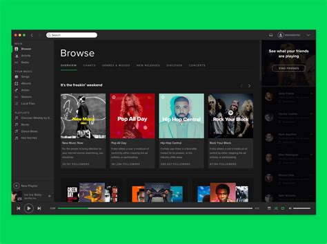 Find activity and notifications on the same screen. Spotify Desktop App Sketch freebie - Download free ...