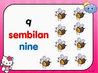 Blog Cikgu Gaithirie : Mengenal Angka 1 Sampai 10 Dalam Bahasa English