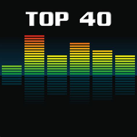 Stream Tdi Radio Listen To Top 40 Playlist Online For Free On Soundcloud