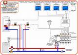 Underfloor Heating Wiring Diagram Pictures