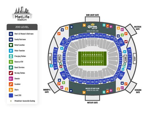 Seating, Maps & Fan Guide