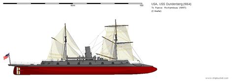 Ship research references found in our vessel database for vessels named dunderberg in maritime resources, such as journals, books, and web applications. American civil war 1861-1865 - Page 4 - Shipbucket