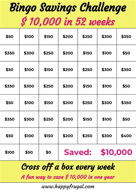 It's smart to have financial goals. Pick Your Money Savings Challenge To Save Up To $10,000 In ...