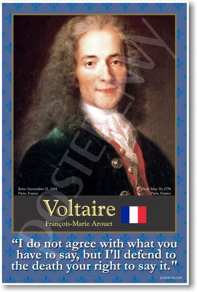 Voltaire French Philosopher Social Studies Classroom Poster