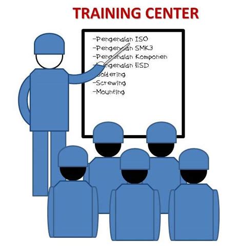 Work Training Images Clipart
