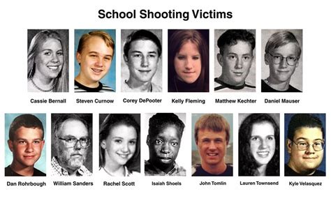 Cronología Así Fue La Masacre En La Escuela Columbine En 1999